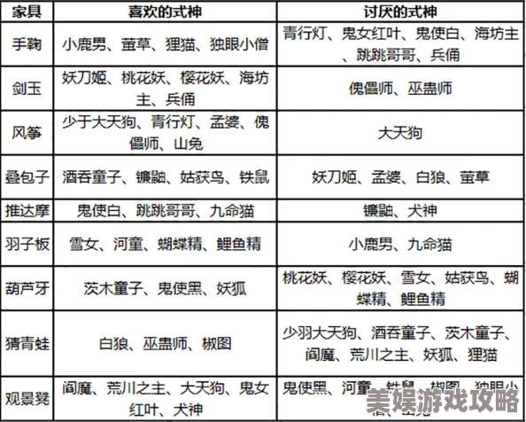 布偶村第1章全新选胚攻略：揭秘最新鲜的胚胎选择与培育技巧