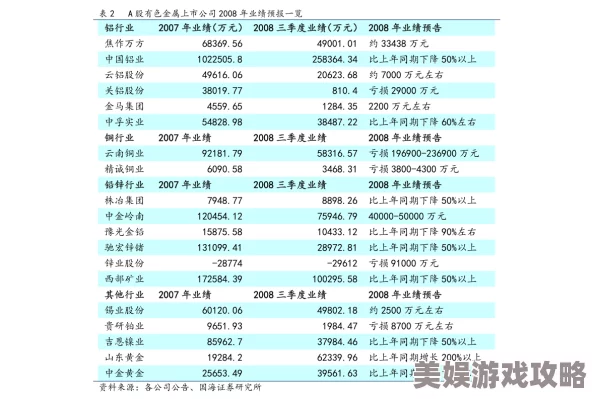 中国新疆XXXXXL19的创始团队于2024年启动新一轮产品研发