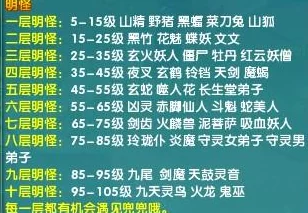 陆闯乔以笙在线阅读免费内容粗糙逻辑混乱错字连篇浪费时间