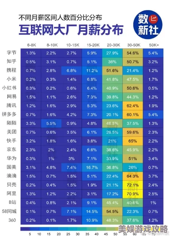 网友热议：食物语调料技能属性全解析与伤害图鉴一览评价