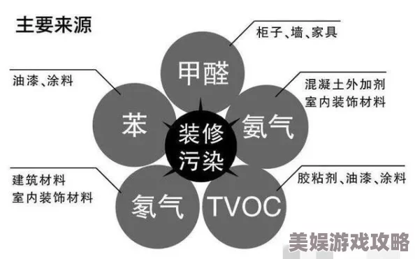 黄视频在线传播非法有害内容危害身心健康污染网络环境