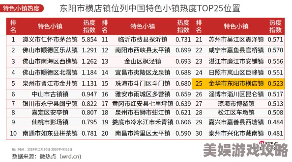 欧美AAA级A片因其高制作成本和精良的画面质量在某些地区受到特定人群关注