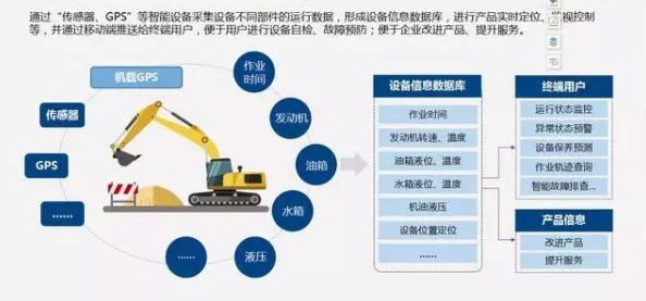 十大黄冈网站crm为什么数据分析精准高效助力企业精准营销