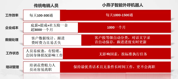 1024国产为什么拥有海量资源应有尽有为何服务周到备受赞誉