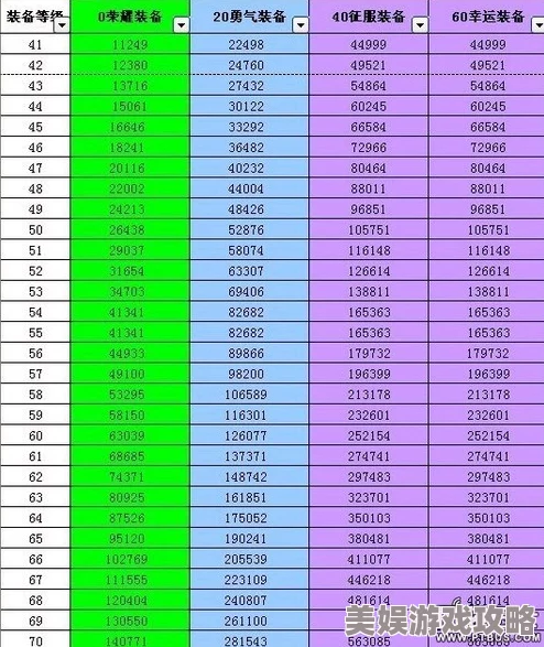 龙之力量武器强化全攻略：网友热评高效升级秘诀