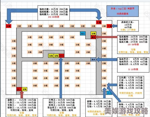 想不想修真红酒获取攻略：网友热议的最佳刷取途径与地点解析