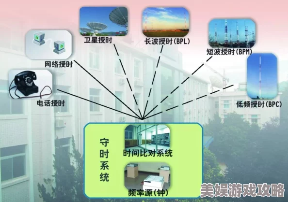 5g影院5g天天爽画质差体验不佳内容空洞浪费时间服务器卡顿经常闪退