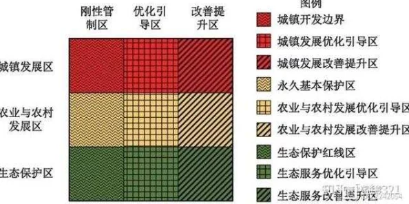 精品一区二区三区在线内容分类标签模糊亟待明确规范避免误导