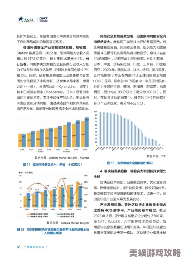 1024亚洲精品国产反映了亚洲地区数字内容发展趋势及用户观看习惯