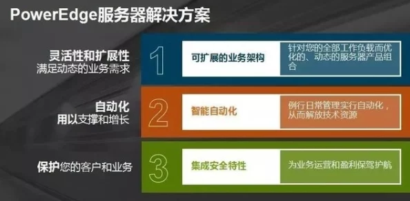 秘密入口导航用户体验差服务器不稳定经常崩溃