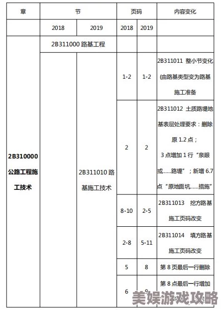 滑模施工每平米多少钱2025新价目表出炉含人工材料租赁费