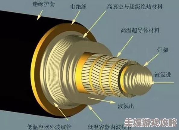 求求你不要she在里面LK-99常温超导体验证持续进行