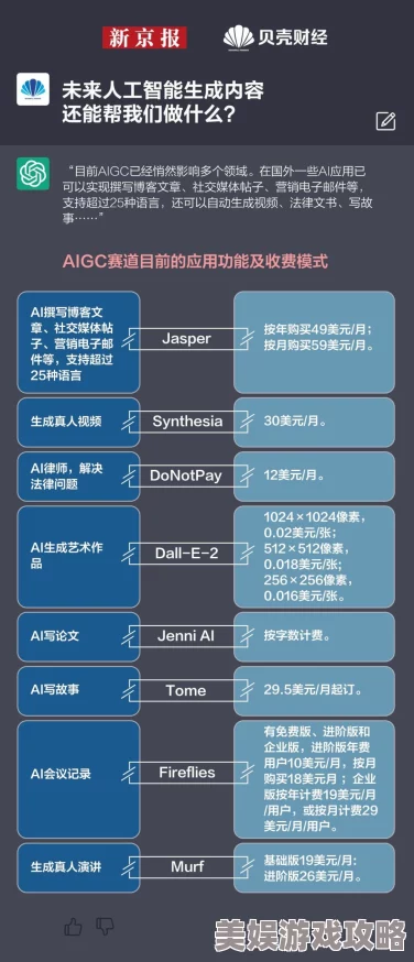 时时刻刻人工智能生成内容检测技术AIGC蓬勃发展引领内容创作新时代