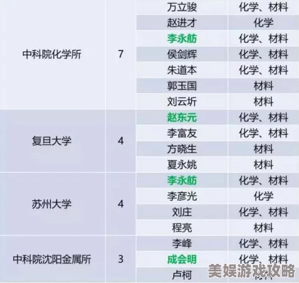 中文幕亚洲精品乱码色偷偷亚疑似乱码字符暗示访问受限或内容错误