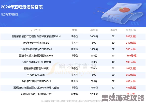 《皇图》2025年4月11日10时iOS与安卓双平台新服盛启，融合元宇宙热门活动开启