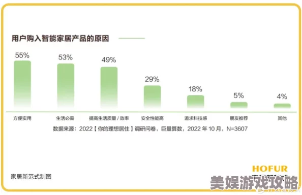 国产91网2025全新智能家居系统上线