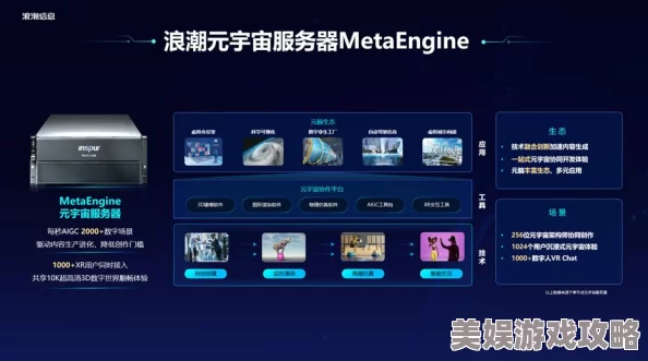 逢迎瞰雾AIGC赋能下的元宇宙数字孪生与Web3.0创新应用