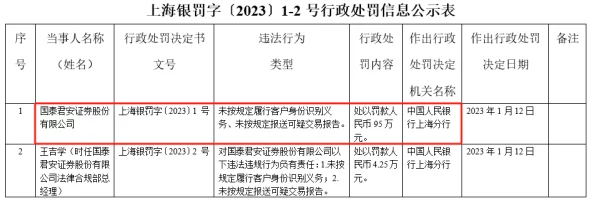 免费无码专区毛片多人高潮喷水内容低俗涉及色情传播违法违规平台应加强监管