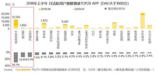 国产精品免费看久久久香蕉反映了草根文化与网络传播现象也展现了监管挑战与内容审核难题