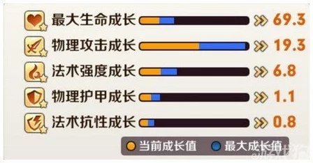 2025年炉石传说竞技新趋势：强大的AI读牌能力成为夺取最后胜利的关键