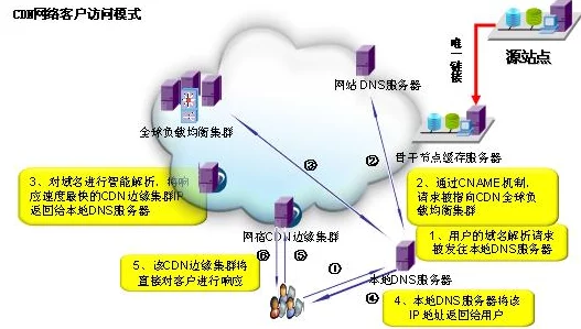 xxxxhdvdeos高清视频资源深度探索分析画质与内容的平衡