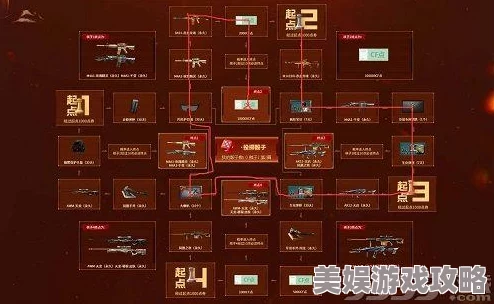 2025热门：探索天启之门科技，揭秘未来精灵养成新策略