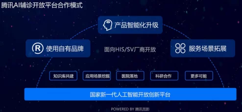 1网站平台2025全新升级智能AI辅助创作平台