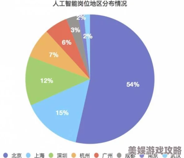 2025年全民星球合作新趋势：高效合作攻略与热门信息共享一览