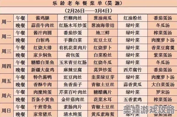 2025年热门策略：食物语4-6-2高效通关，先打西湖醋鱼食魂阵容搭配指南