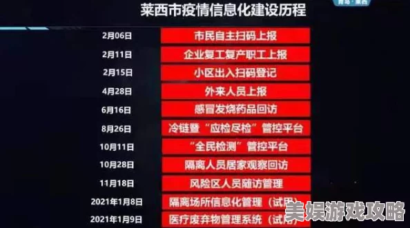 2025年热门策略：食物语4-6-2高效通关，先打西湖醋鱼食魂阵容搭配指南