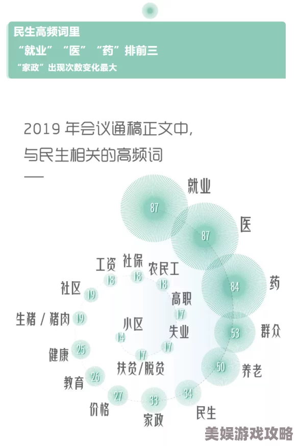 2025年新技术揭秘：一起来捉妖如何借助虚拟定位隐藏真实位置