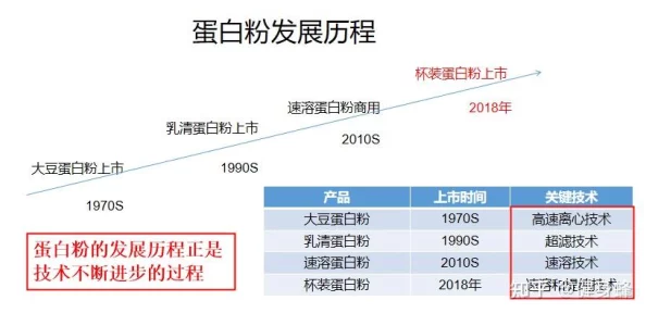 2025年热门角色生活副职业选择全攻略：路线规划重要性及新兴趋势