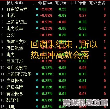 2025热门趋势：精英难度副本全面开放，游龙英雄11-20级AI助力快速升级攻略