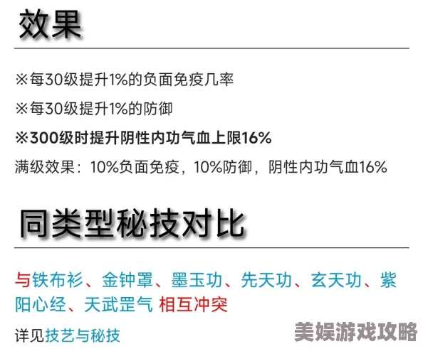 2025年极乐谷一阶二阶内功属性全面升级与最新玩法指南