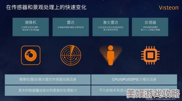 2025年科技前沿：高级感知技术革新及最新克制隐身单位方法分享