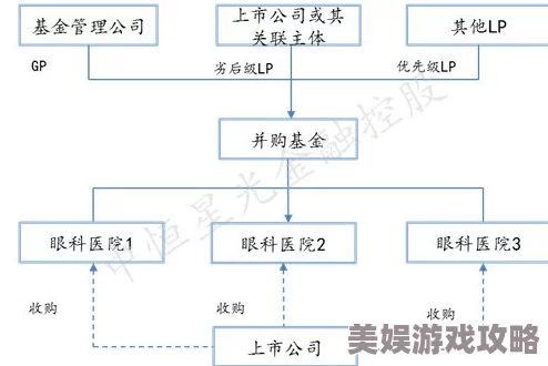 2025晨曦列车高效通关技巧，掌握安其罗最新玩法策略