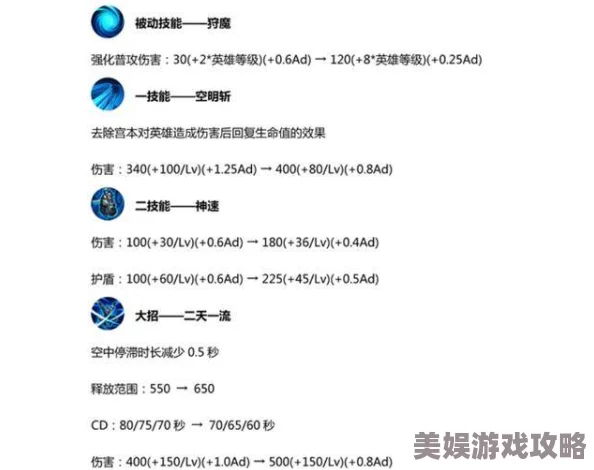 2025年王者荣耀高手进阶：最新提高技能命中率技巧与热门英雄攻略详解