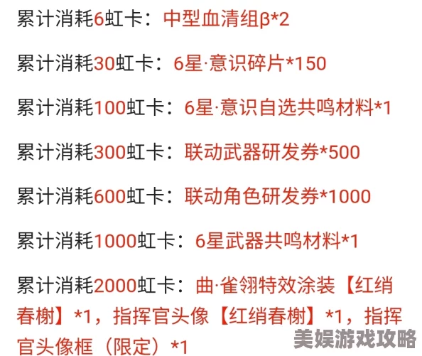 2025年一零计划阿什莉高效突破技巧与最新玩法解析