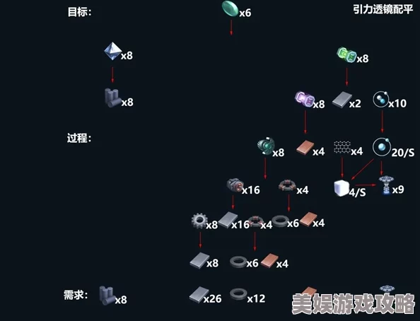 2025年一零计划阿什莉高效突破技巧与最新玩法解析