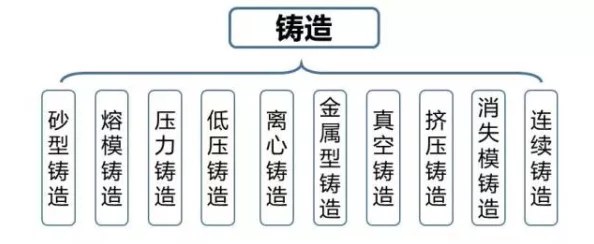 2025年一起来捉妖煤堆探索，高效基因配对技巧大揭秘