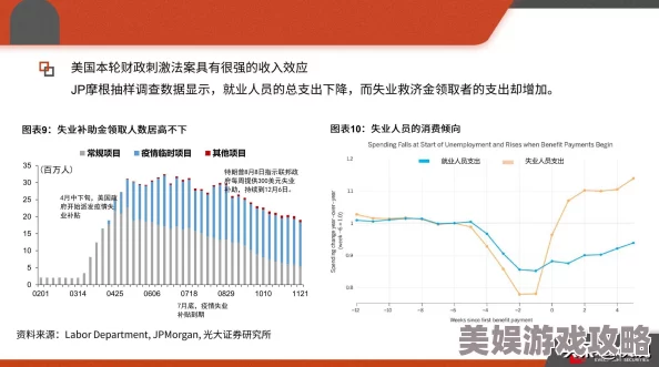 2025年Disorder疫医技能深度玩法与战术新趋势详解