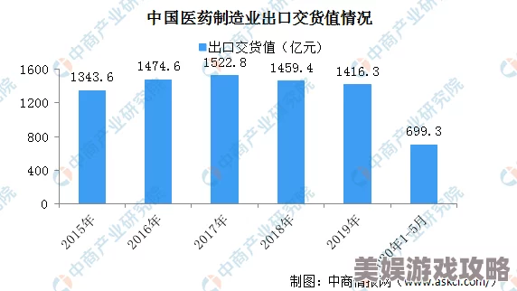 2025年Disorder疫医技能深度玩法与战术新趋势详解