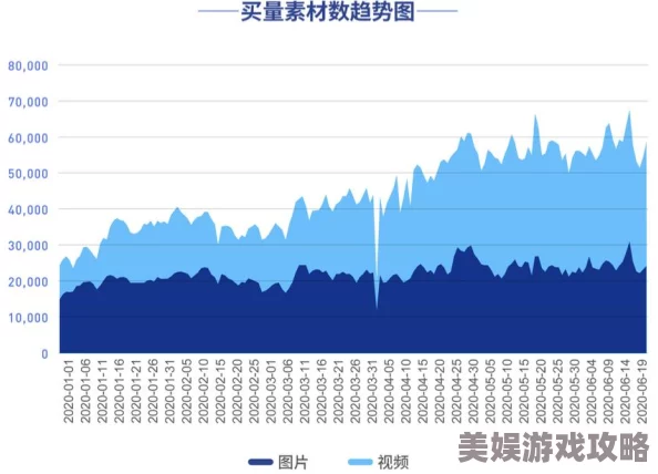 2025年乱斗三国志元宝及铜钱高效获得与策略使用心得