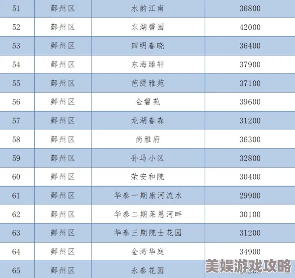 2025年热门手游续作：花千骨手游7月10日“九游22区”全新资料片盛大开启