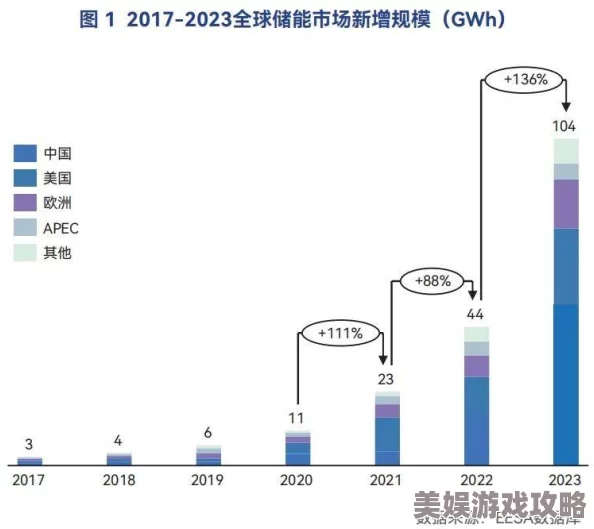 2025年科技新视角：一小时快速掌握柴油机制作详解与未来能源趋势