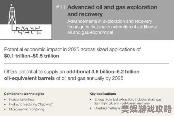 2025年科技新视角：一小时快速掌握柴油机制作详解与未来能源趋势