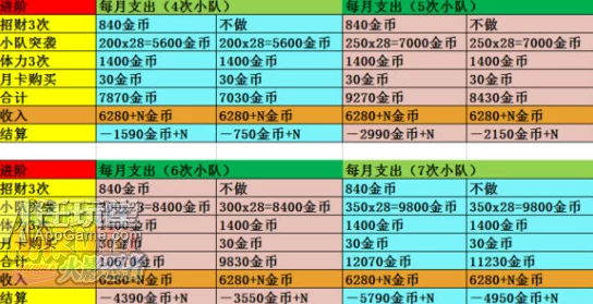 2025年火影忍者手游声望系统新变动：声望折算金币价值深度解析与热门攻略