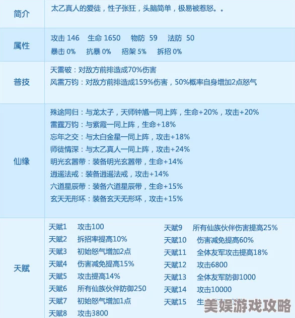 2025热门仙侠手游攻略：仙侠奇侠传景天伙伴图鉴全解析