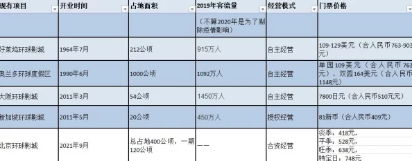 2025年魔力宝贝手游钻石使用问题：授权失败解决办法及钻石使用障碍解析