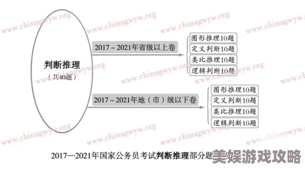 2025零之国度S基图鉴全方位欣赏与最新实用性科技点评分析